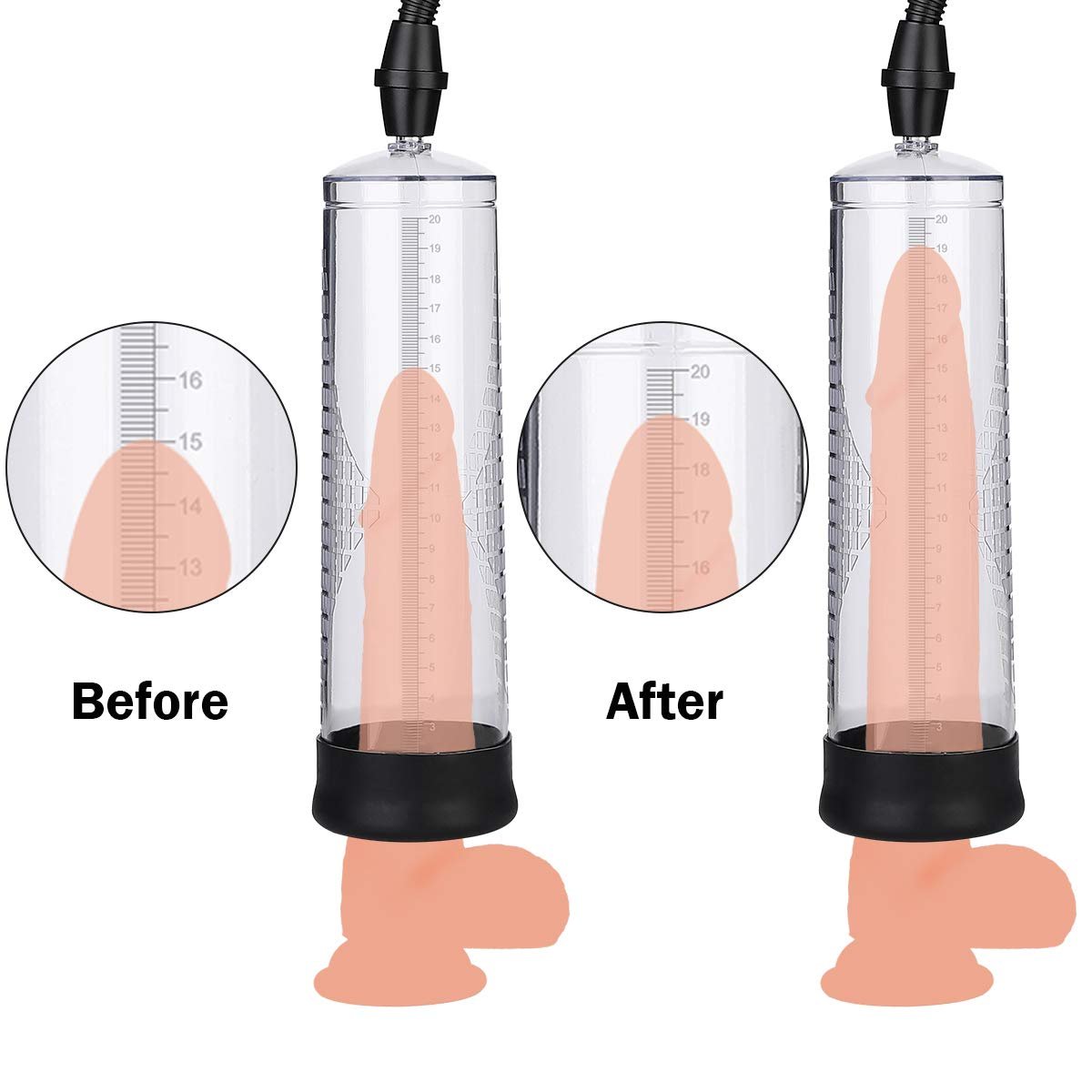 Penis Pumps